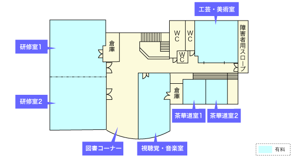 2F平面図（ぴゅあ峡南）