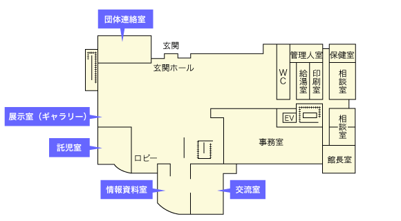 1F平面図（ぴゅあ総合）