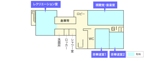 3F平面図（ぴゅあ総合）