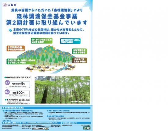 森林環境税ポスター