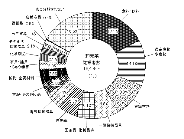 T}@Ǝʏ]ƎҐ\iƁjOt