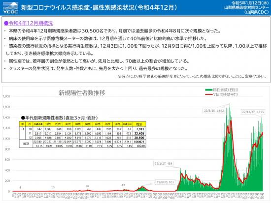 2212gaikyo