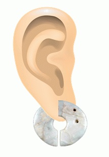 画像：玦状耳飾の装着イメージ