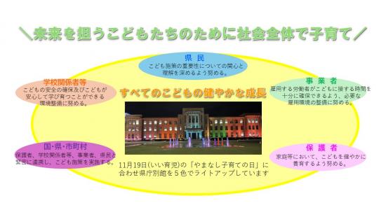 ライトアップ