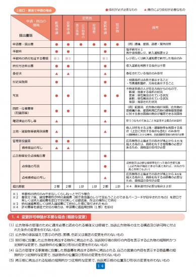 窓口添付