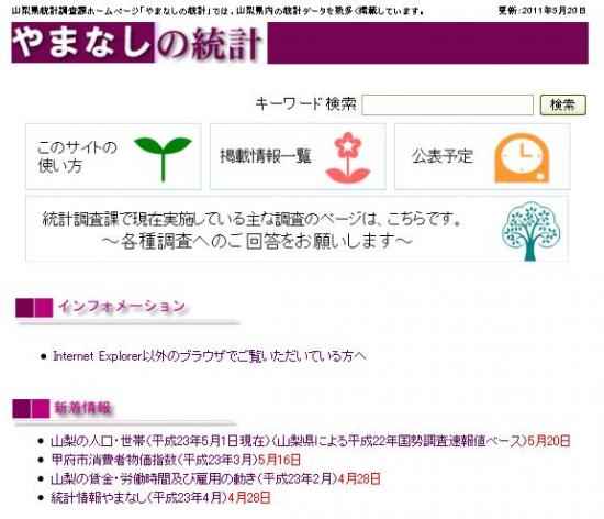 「やまなしの統計」トップページ