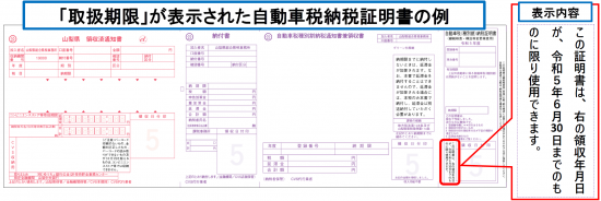 取扱期限(例)