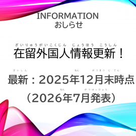 在留外国人統計202512