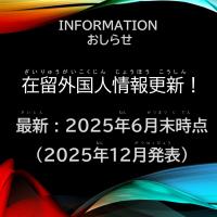 202506_在留外国人数