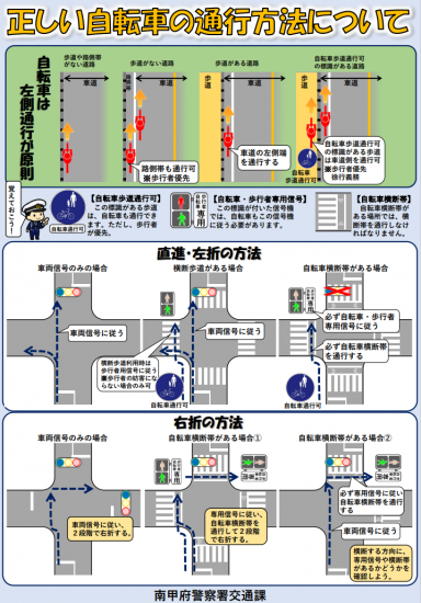 自転車の通行方法