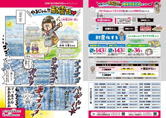 リーフレット診断