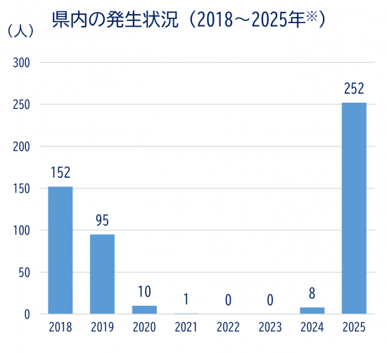 hp_yamanashi_31w