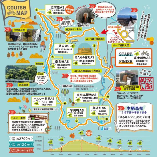 ルート図