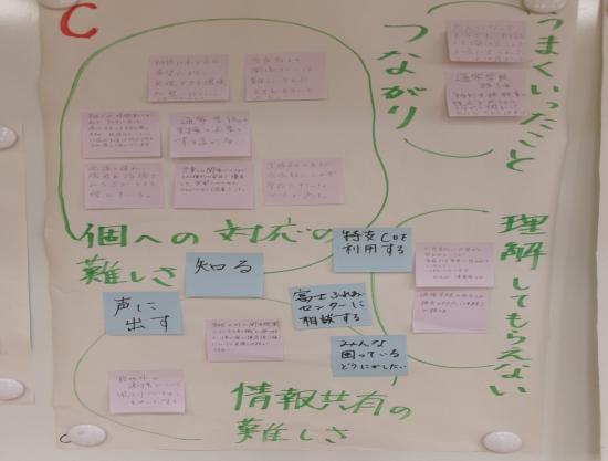 支援者交流会