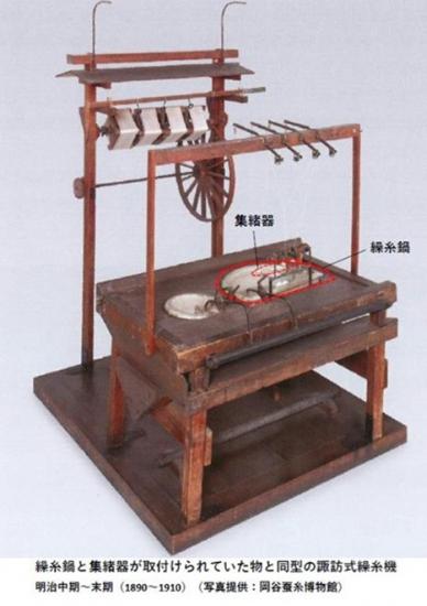 諏訪式繰糸機