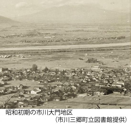 昭和初期の市川大門地区（市川三郷町立図書館）