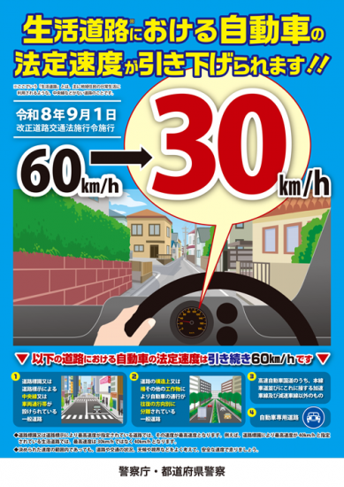 法定速度啓発ポスター