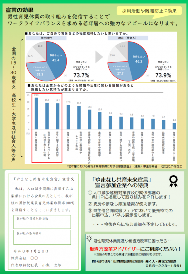 共育未来宣言チラシ裏