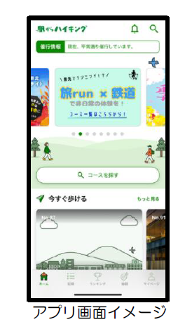 アプリイメージ