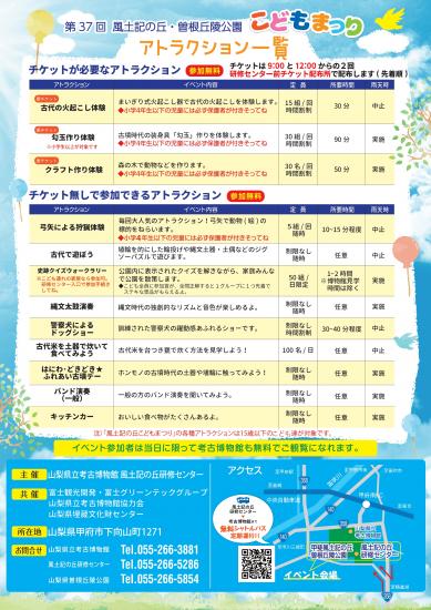 画像：こどもまつりのご案内（裏）