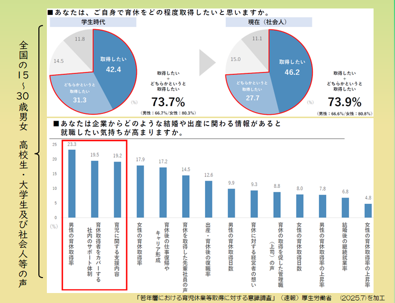 共育未来宣言チラシ裏