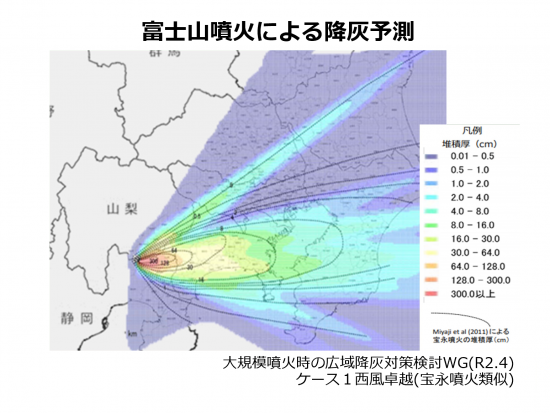 富士山噴火による降灰予測