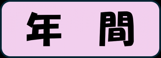 年間