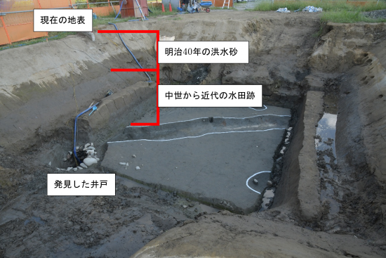 現在の地表から2.5m下で見つかった井戸の様子