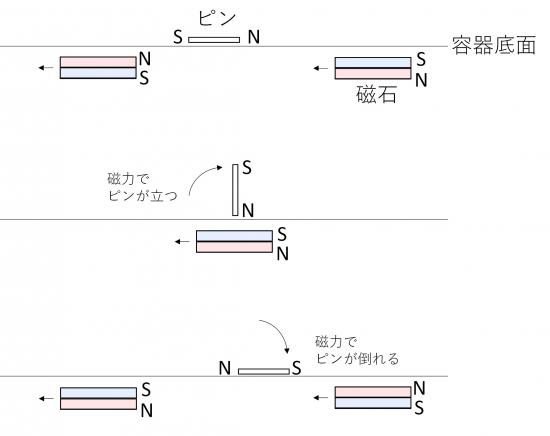 fig4