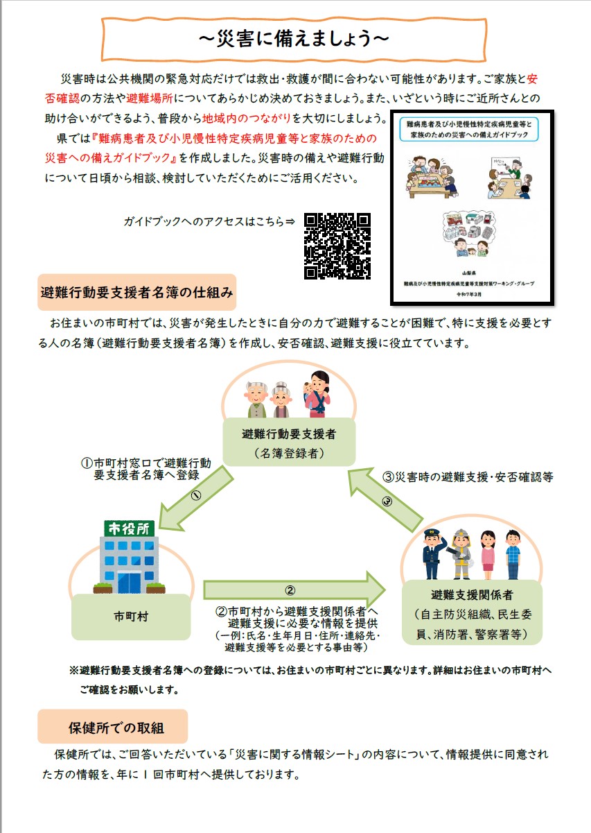 meibo