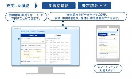 検索・情報収集