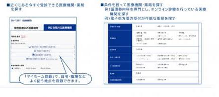 設備やサービス検索