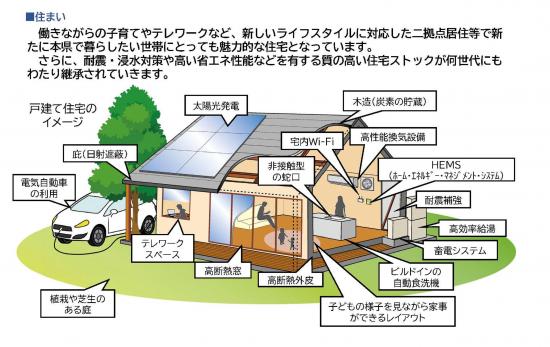 概要イメージ2