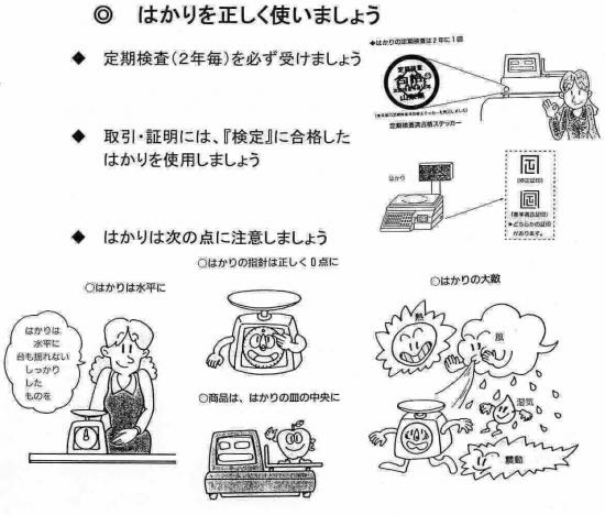 はかりの正しい使用法について