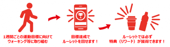 利用イメージ
