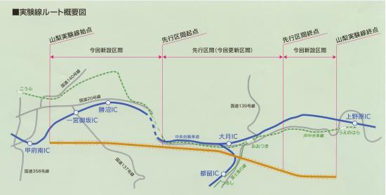 山梨リニア実験線ルート概要図