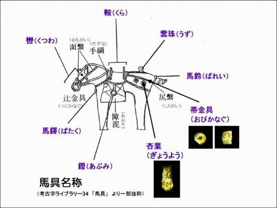 0253_竜王2号墳馬具名前