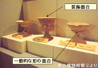榎田遺跡装飾器台の考古博物館での展示状況