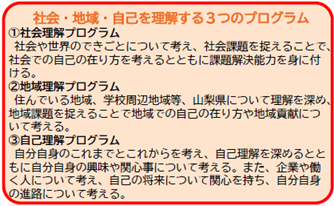 社会・地域・自己を理解する３つのプログラム