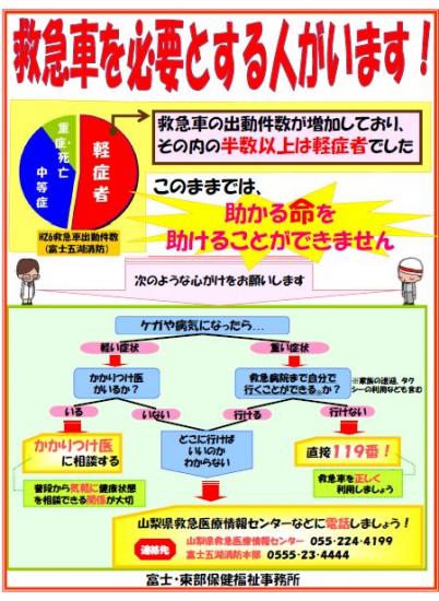 救急医療のかかり方