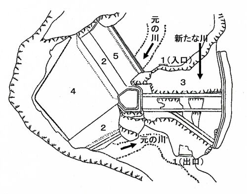 土木学会誌に掲載された勝沼堰堤の平面図