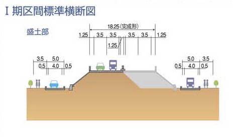 西関1期標準横断図1