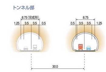 西関1期標準横断図2