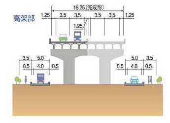 西関1期標準横断図3