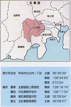 位置図