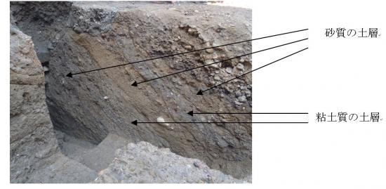 甲府城土層断面