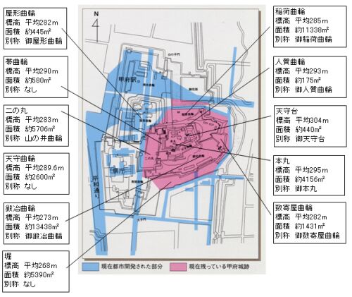 曲輪紹介圧縮