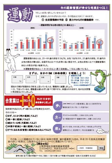 県民の健康と栄養１