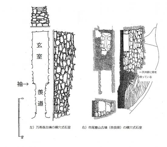 石室の説明