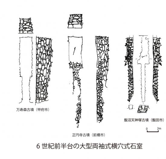 石室の比較